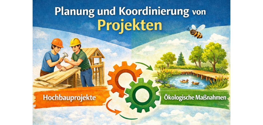 Förderprojekt STARK Förderprojekt STARK